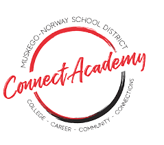 Connect Academy logo