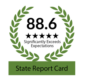 2020-21 Report Card Score